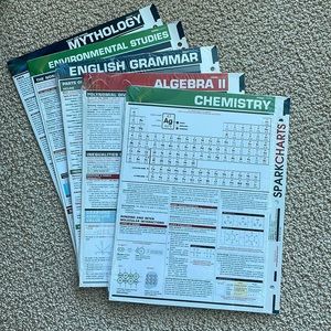 Cheat sheets for Chemistry,Alg II,English,Environmental Studies, and Mythology